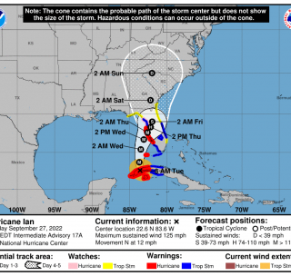 Hurricane Ian: Small Business Links and Disaster Prep Checklist