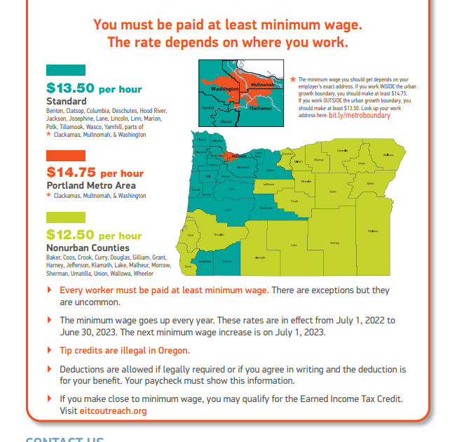 new-minimum-wage-rates-now-in-effect-nfib