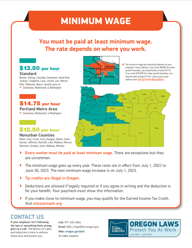 New Minimum Wage Rates Now In Effect Nfib