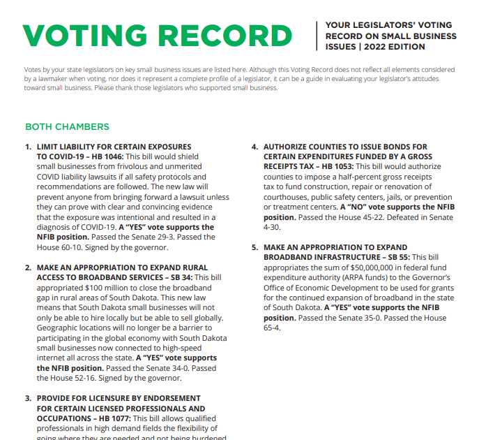 Report Card Time on South Dakota’s State Lawmakers