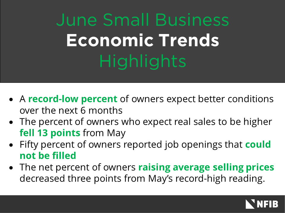 Small Companies Record Report Low Expectancies for Long run
