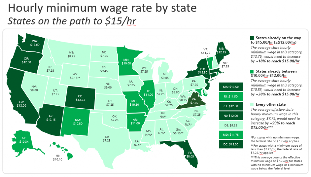 how-would-a-15-00-minimum-wage-affect-your-state