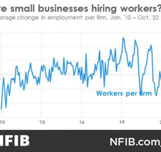 Small Business Group Issues Another Dismal Jobs Report